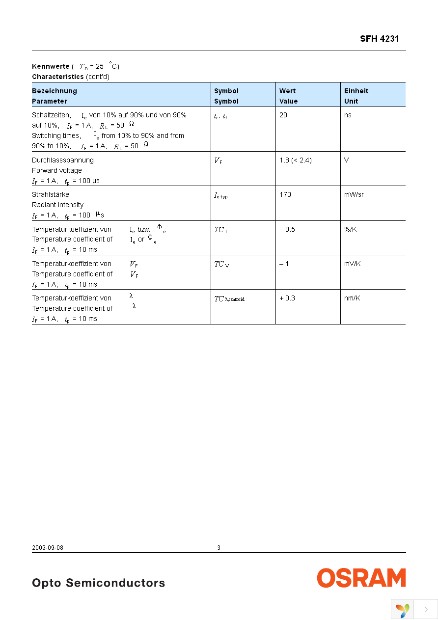 SFH 4231 Page 3